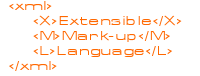 XML - Extensible Mark-up Language